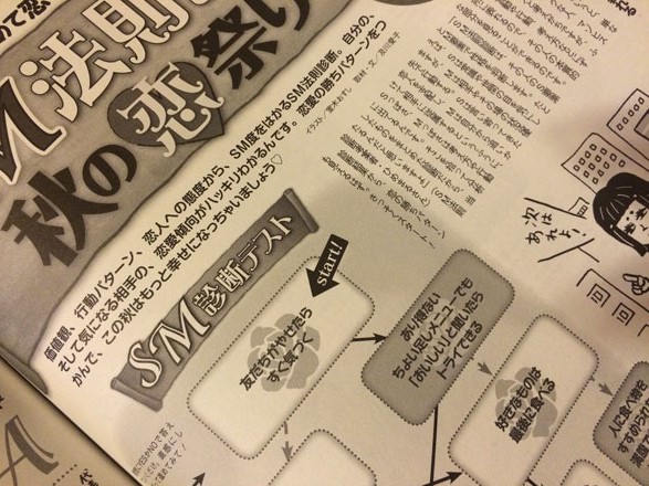 �V�K�f�f�R���e���c�쐬